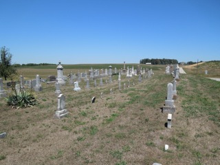 overview